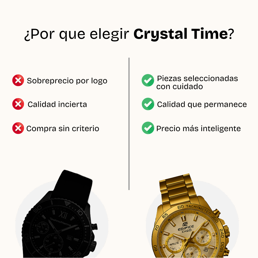 Cronografo Technomarine