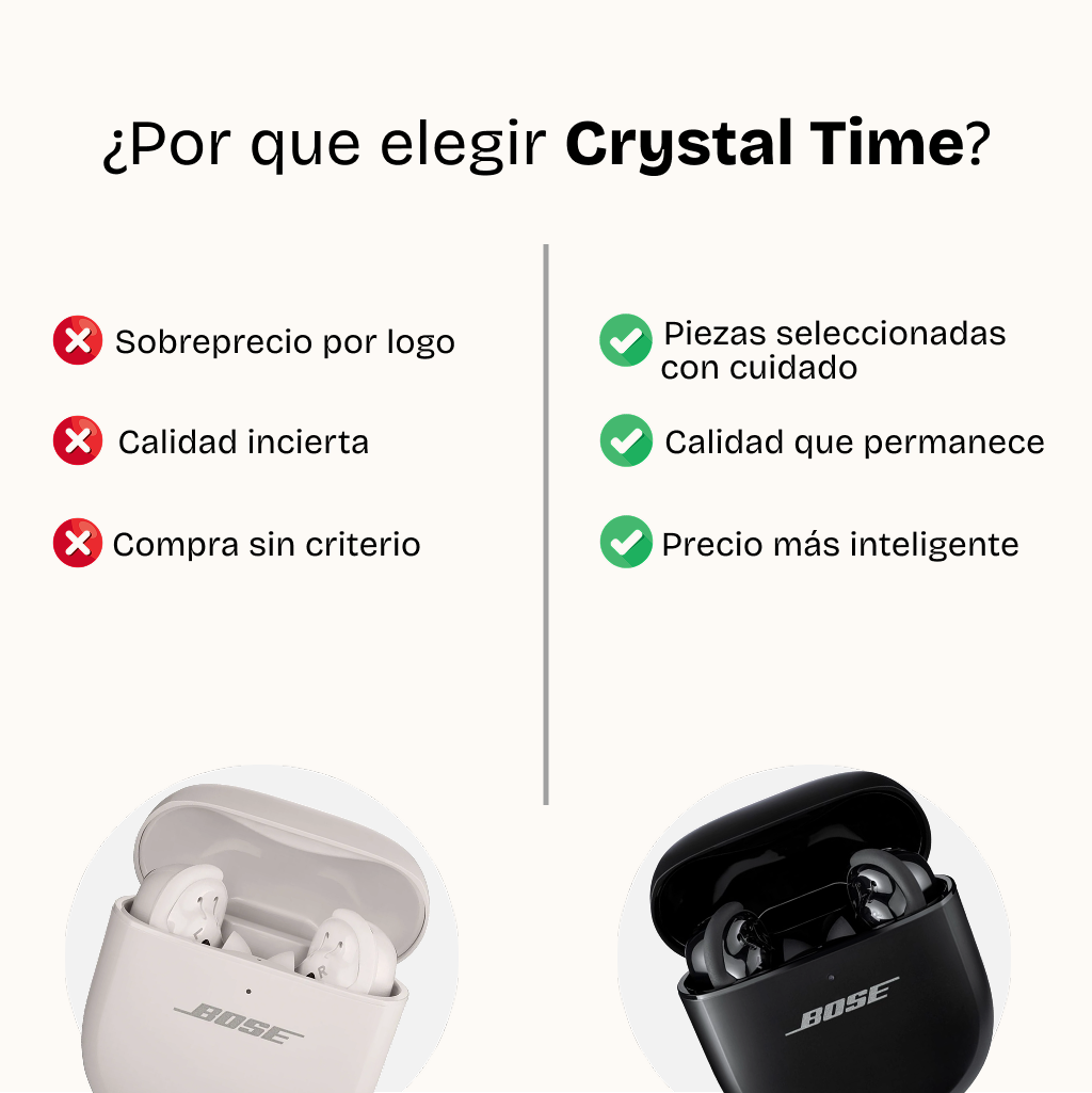 Audifonos Bose Quietcomfort Earbuds II