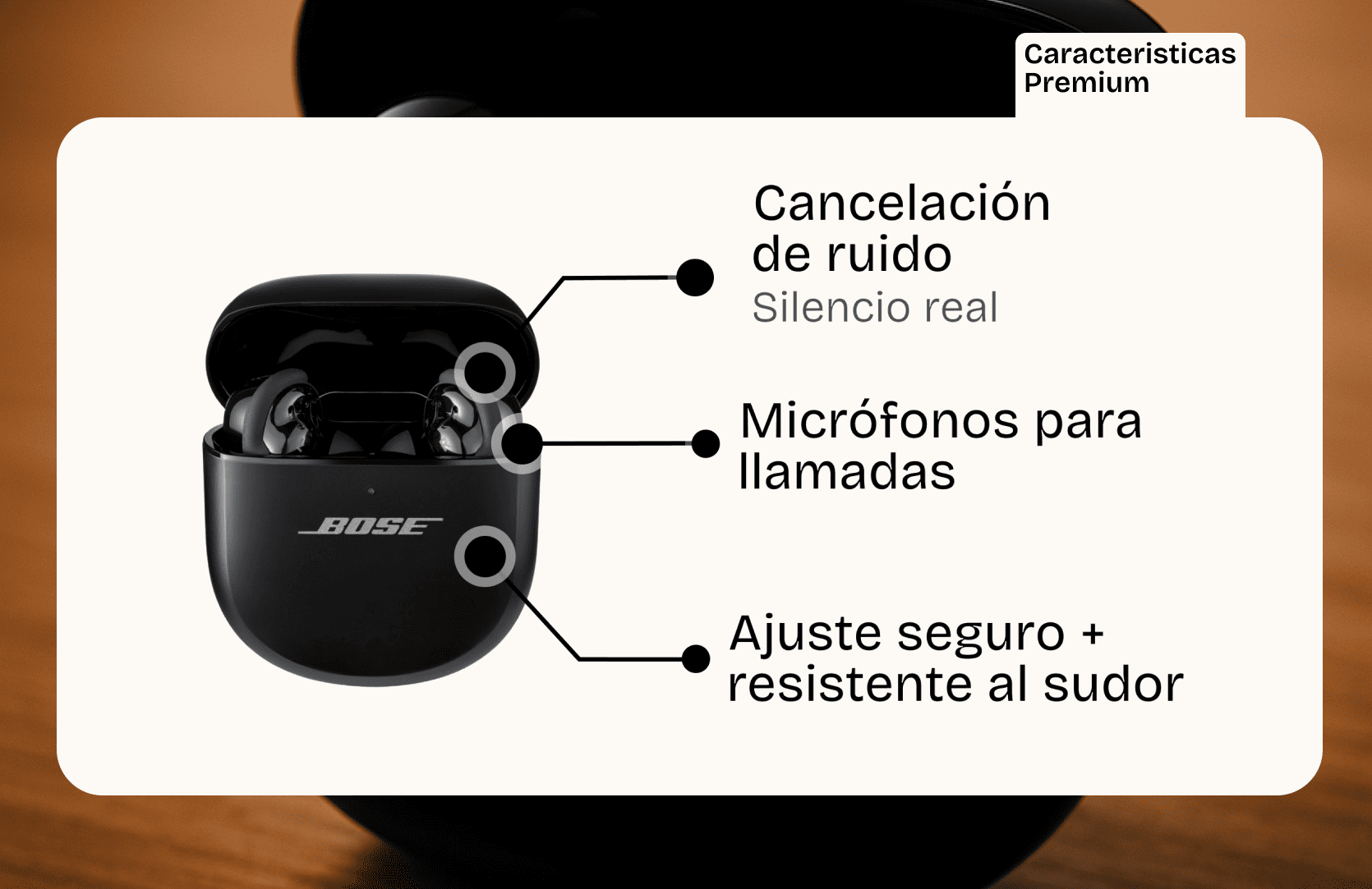 Quietcomfort Earbuds (images X2)