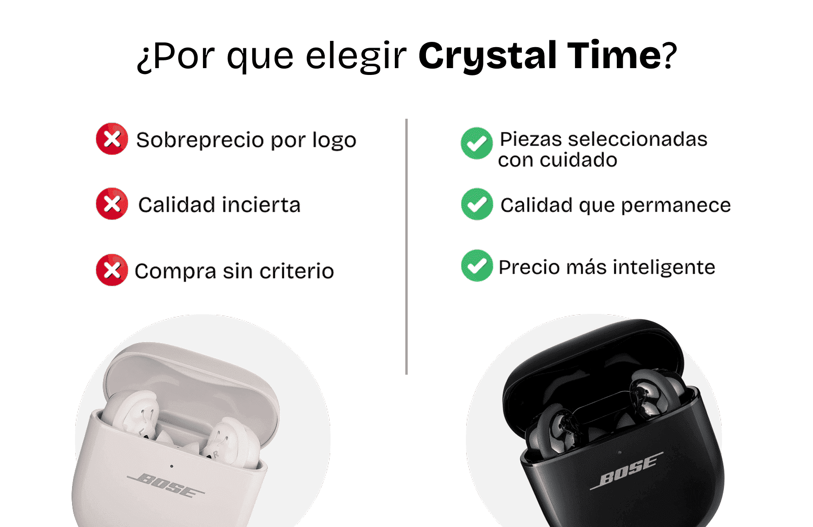 Quietcomfort Earbuds (images X2)