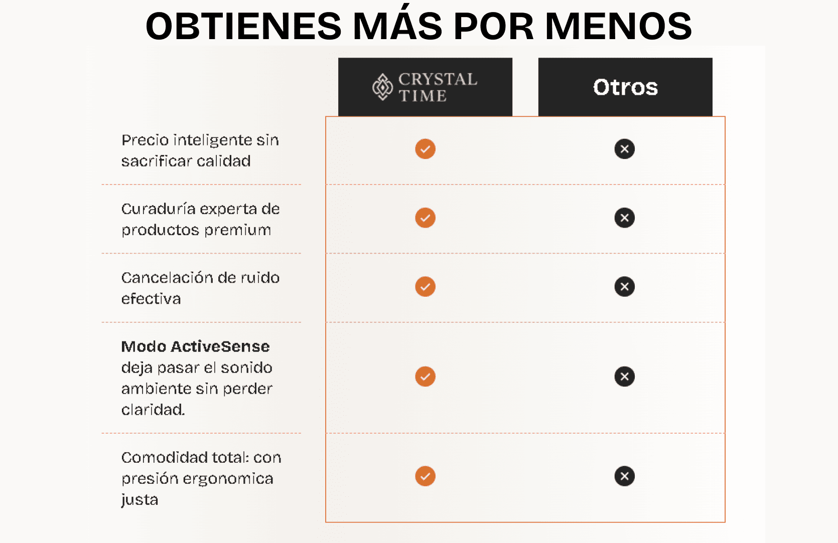 Quietcomfort Earbuds (images X2)